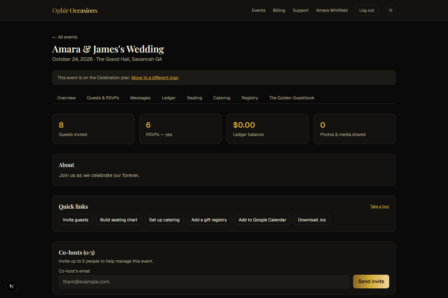 Event overview dashboard showing guest count, RSVPs, ledger balance, and quick links